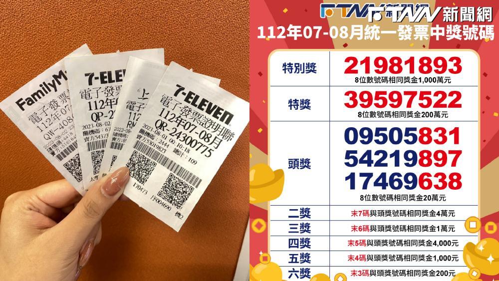 交大學生爽中千萬發票?超商花26元買飲料 網揪幸運得主:他現在超爽!