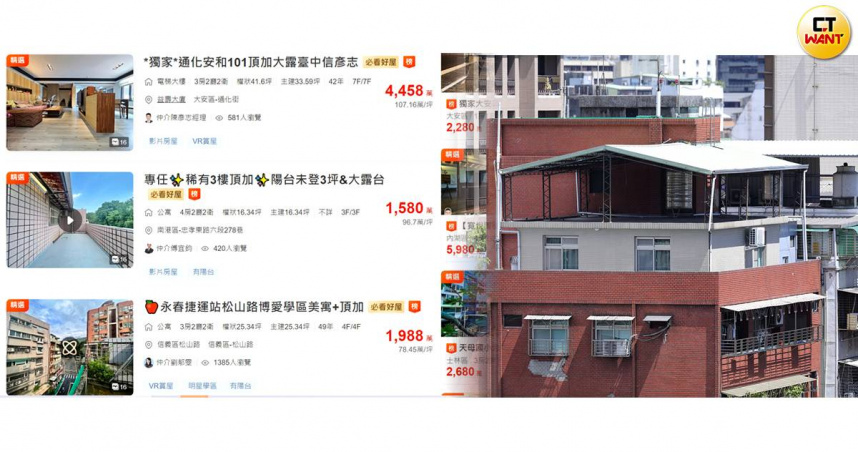 違建之亂4／頂加出售價格「這樣算」　貪買1送1坪都更卻0分回