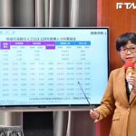 政院推護理師夜班獎勵、專用獎金　護理立委點出問題批：十分荒唐的政策