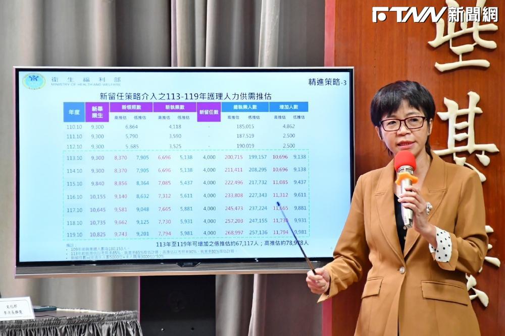 政院推護理師夜班獎勵、專用獎金　護理立委點出問題批：十分荒唐的政策