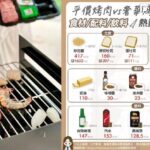 烤肉食材「平價vs.奢華」都幾？營養師曝NG肉品：「一份」熱量近逼千卡