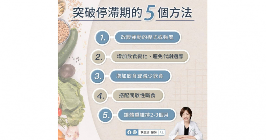 減肥停滯不前怎麼辦？　專業醫師5招幫你繼續瘦下去